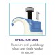 Tip Ejection Knob